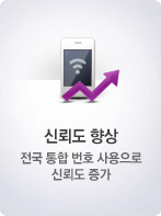 신뢰도 향상 전국 통합 번호 사용으로 신뢰도 증가